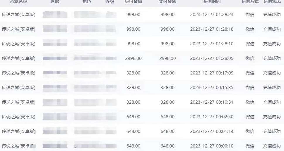 图片[2]-抖音企业号传奇手游变现，日入4500+，小白易上手（独家揭秘）-悟空知识星球