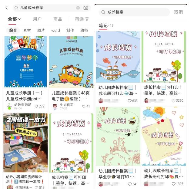 图片[2]-副业拆解：儿童成长档案虚拟资料变现副业，视频版一条龙实操玩法分享给你-悟空知识星球