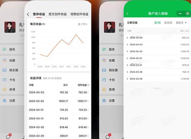 （9786期）2024年4月最强AI写作，每天1小时，日入1000-3000，教程有实操视频，-悟空知识星球