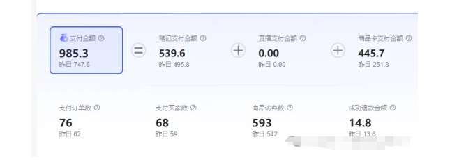图片[2]-最新小红书虚拟电商项目，不刷单，不推广，单店一天三四百-悟空知识星球