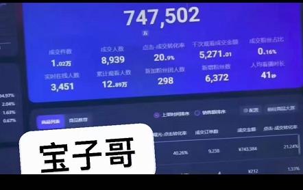 宝子哥无人直播,半无人直播,Obs+伴侣玩法,快速打标签+养鱼-悟空知识星球