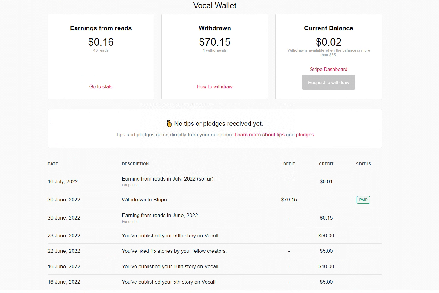 图片[1]-最新国外vocal发文撸美金项目，复制粘贴一篇文章一美金-悟空知识星球