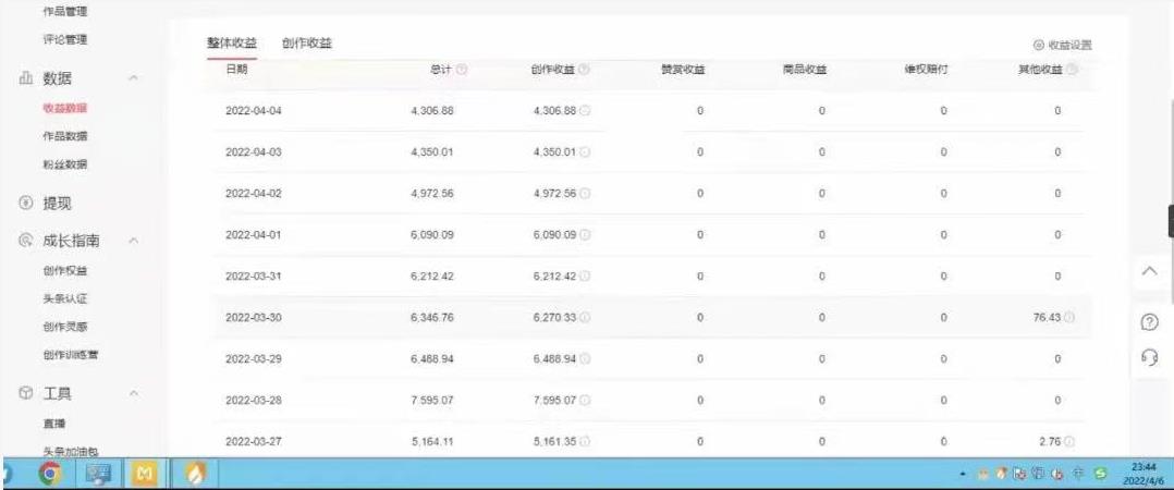 直接丢软件，不用写文案，收益4位数头条中视频的冷门领域-悟空知识星球