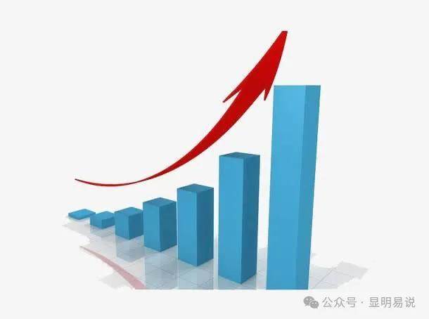 图片[2]-公众号付费文章《未来三十年，我们该如何积累自己的财富》-悟空知识星球