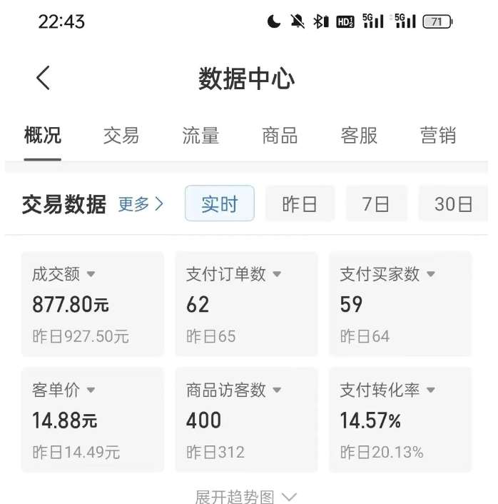 图片[3]-拼多多虚拟U盘电商红利项目：月赚2万+，新手小白也能玩-悟空知识星球