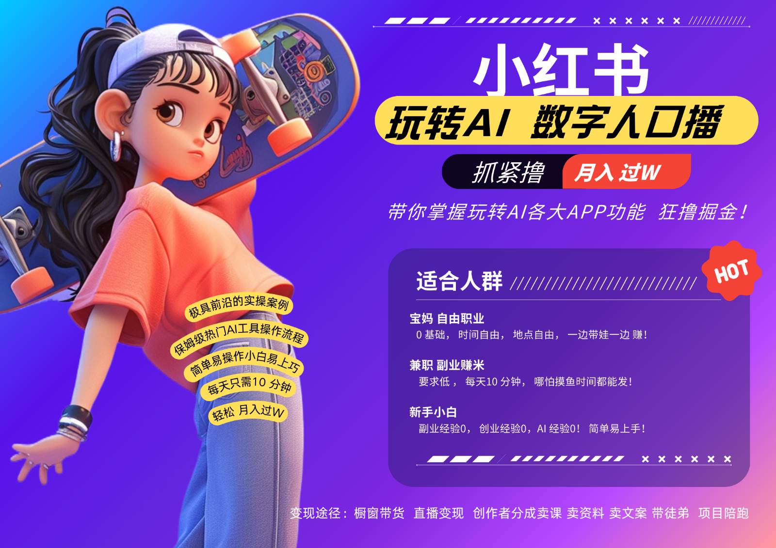 小红书数字人暴力起号  AI改写文案 再也不用费劲录口播每天20分钟  流量火爆日入破…-悟空知识星球