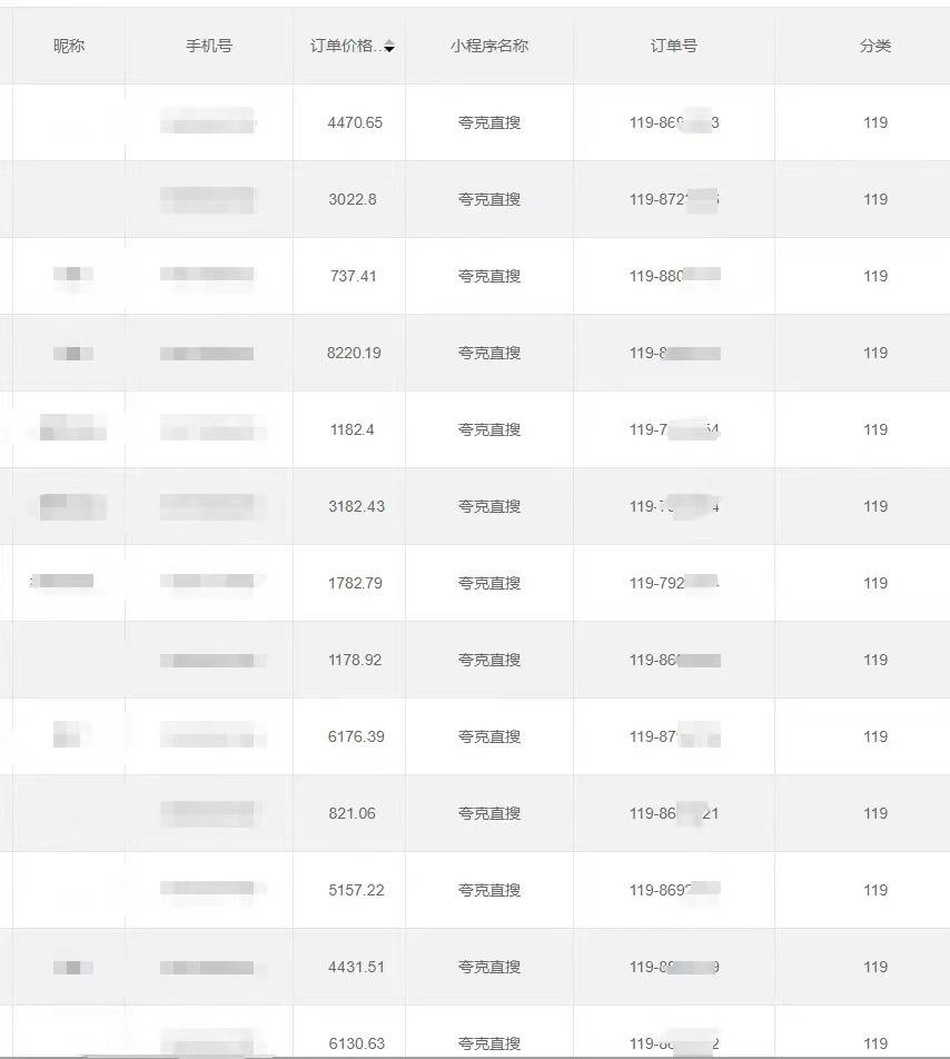 图片[2]-全自动网盘拉新，账号一键托管，直接躺赚，日入1500+（可放大，可团队）-悟空知识星球