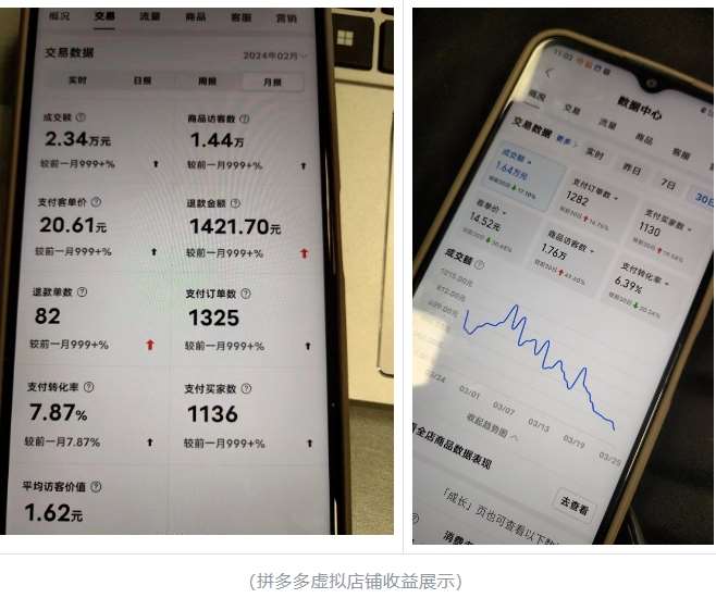 图片[2]-最新拼多多虚拟电商项目，自动化无人成交，单店月入3000，适合批量放大-悟空知识星球