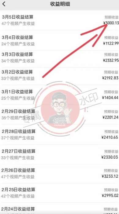 图片[2]-【蓝海项目】视频号创作分成计划，24年最新热门玩法，单天收益破8000+！【揭秘】-悟空知识星球