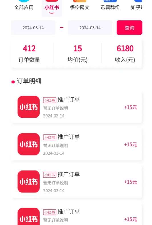 图片[2]-黑科技玩法之：小红书拉新，小白也能日入300元【操作视频教程+黑科技工具】【揭秘】-悟空知识星球