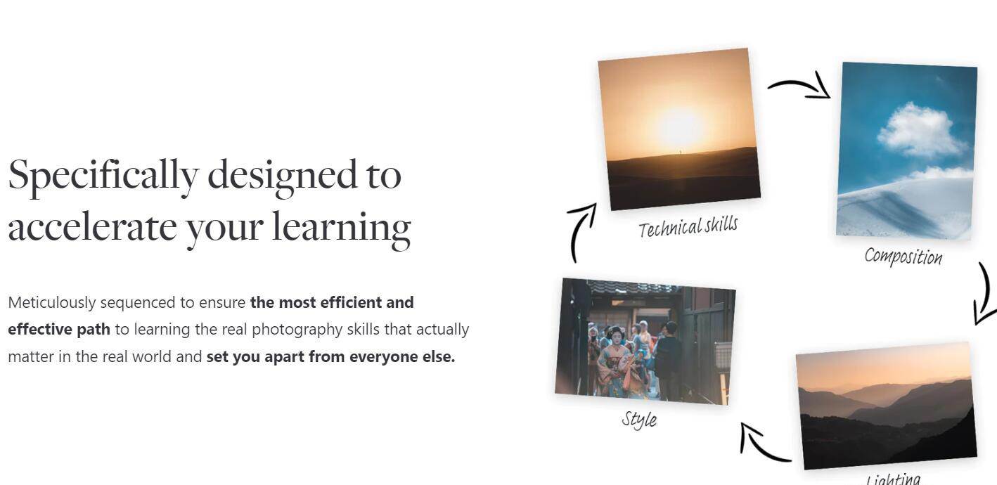 图片[4]-网红摄影师Pat Kay – 30天摄影基础知识加速器教程-30节课-中英字幕-悟空知识星球