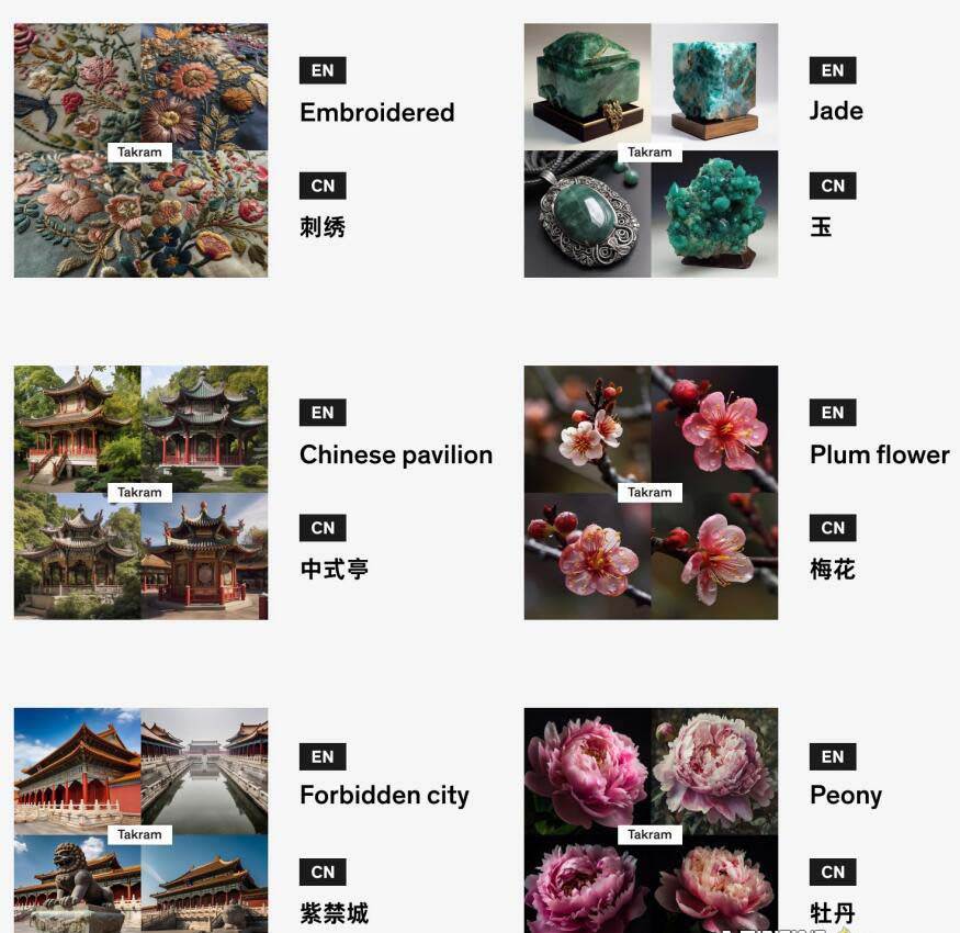 图片[6]-Midjourney辞典AIGC中英双语图文辞典+提示关键词Prompt大全-悟空知识星球