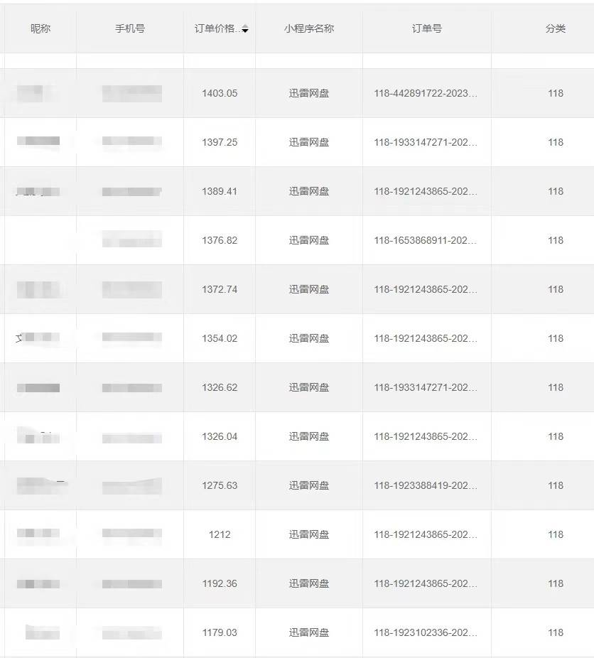 图片[3]-全自动网盘拉新，账号一键托管，直接躺赚，日入1500+（可放大，可团队）-悟空知识星球