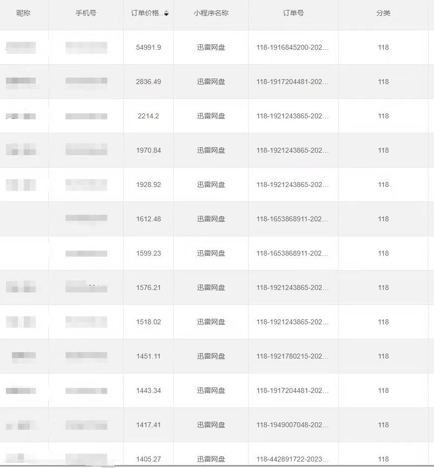 图片[4]-全自动网盘拉新，账号一键托管，直接躺赚，日入1500+（可放大，可团队）-悟空知识星球