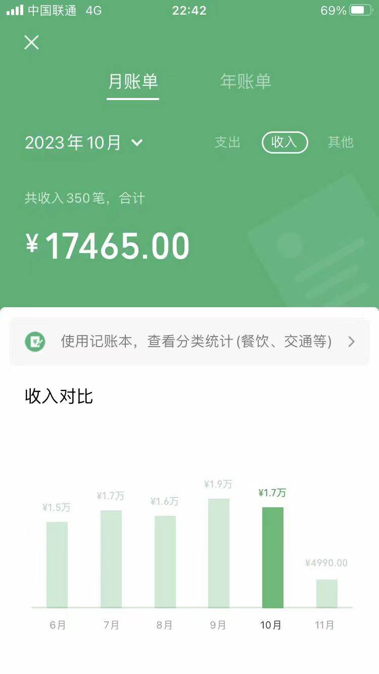 图片[2]-手机操作，月入1W以上副业领袖绿色男粉高客单价项目-悟空知识星球