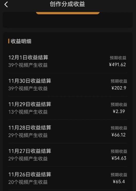 图片[2]-最新撸视频号作创者益收课程，测通了视频号分成计划，一天百来块！-悟空知识星球