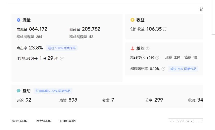 图片[3]-分享微头条AI写作小副业项目，用指令写出10W+爆款微头条，一条龙傻瓜式玩法分享给你-悟空知识星球
