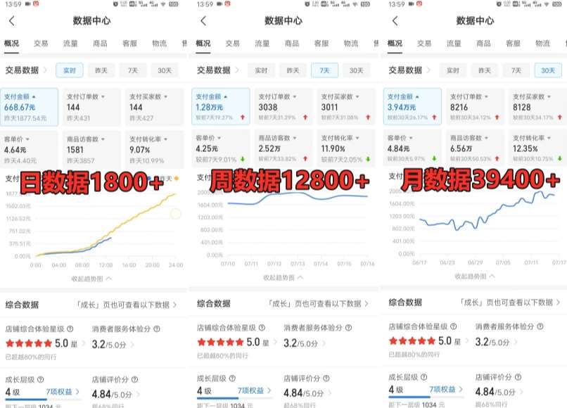 图片[2]-拼多多虚拟电商训练营月入30000+你也行，暴利稳定长久，副业首选-悟空知识星球