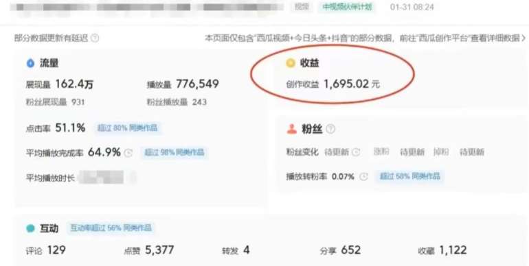 图片[2]-利用Acestudio改编歌曲，切入主题引起共鸣，刷爆评论区，条条爆款，日入2000+【揭秘】-悟空知识星球