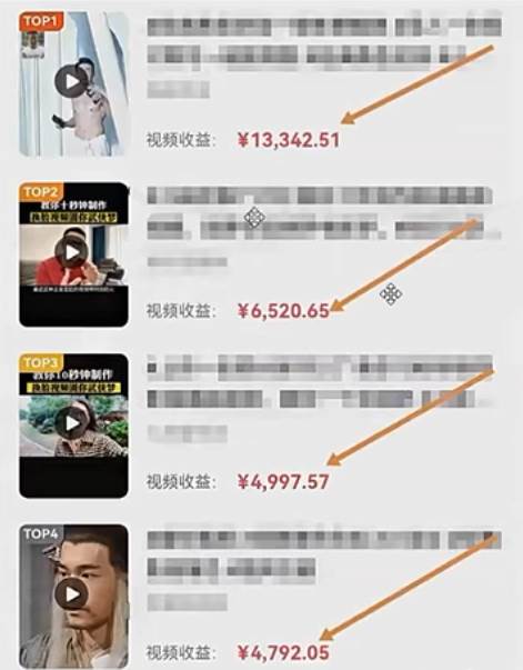 图片[2]-1秒AI变妆，0零基础也能在1分钟内轻松上手，单账号收益轻松突破1W+，打破传统，快…-悟空知识星球