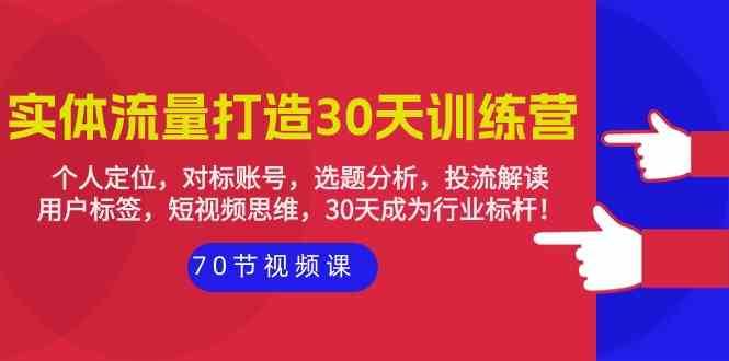 实体流量打造30天训练营：个人定位，对标账号，选题分析，投流解读（70节）-悟空知识星球