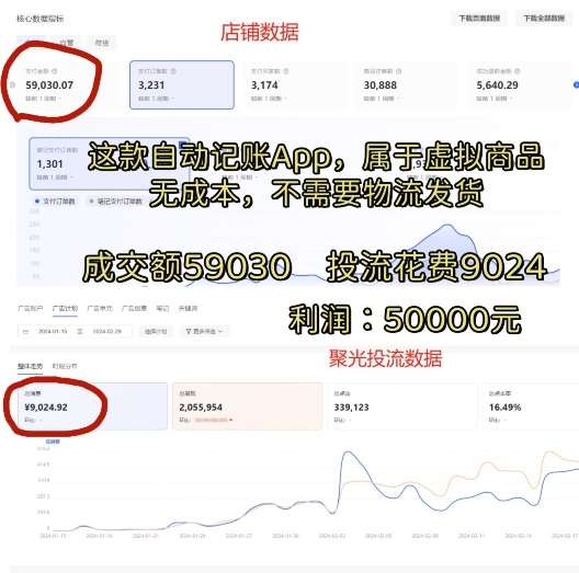 图片[2]-小红书蓝海小众项目，自动记账快捷指令，实操月入50000+【揭秘】-悟空知识星球
