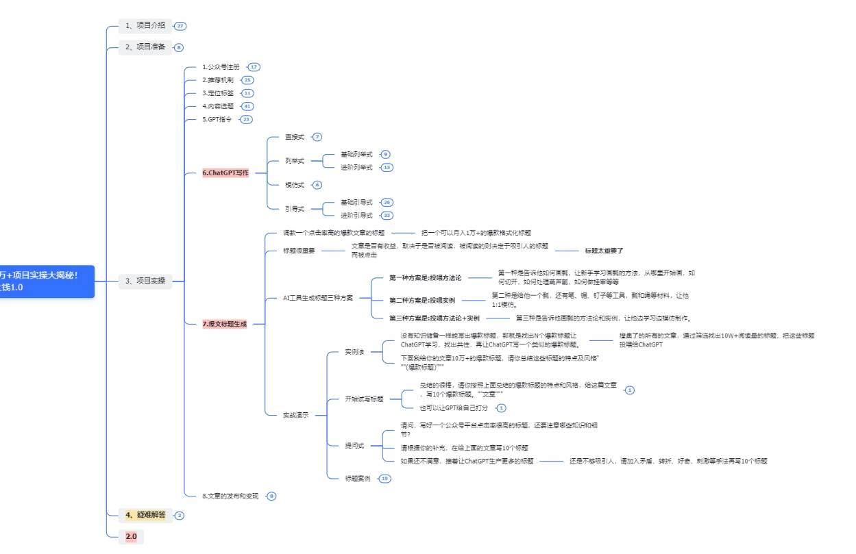 图片[3]-收益翻倍，时间减半！AI掘金，十节课详解，每天投入时间少，轻松月入1w+！-悟空知识星球