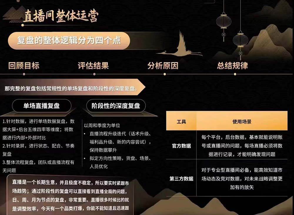 图片[4]-六小时成为高薪主播：带您学习成为一名高薪主播的关键技能和秘诀（62节）-悟空知识星球