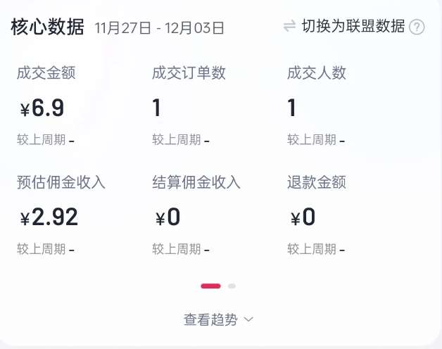 图片[2]-2024短视频好物带货项目，无需实拍，仅靠混剪实现纯视频带货-悟空知识星球