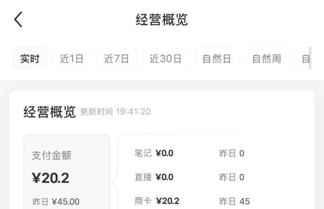 图片[2]-小红书虚拟资料店铺项目，复制粘贴搬运，从选品，上架，到出单全自动发货，一个月两W-悟空知识星球