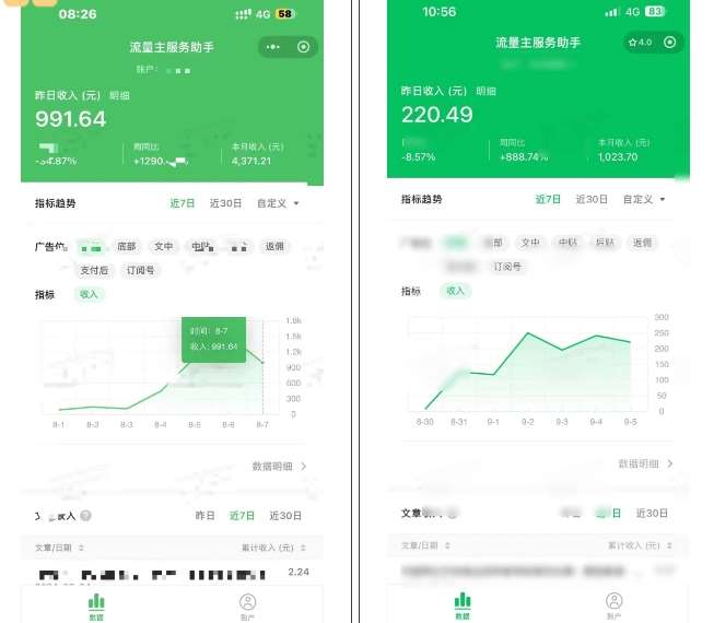 图片[2]-腾讯广告流量主项目，公众号图文玩法，月入过万-悟空知识星球