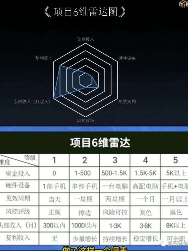 图片[2]-十万个富翁修炼宝典之7.绝版国学资料，操作3天就出单-悟空知识星球