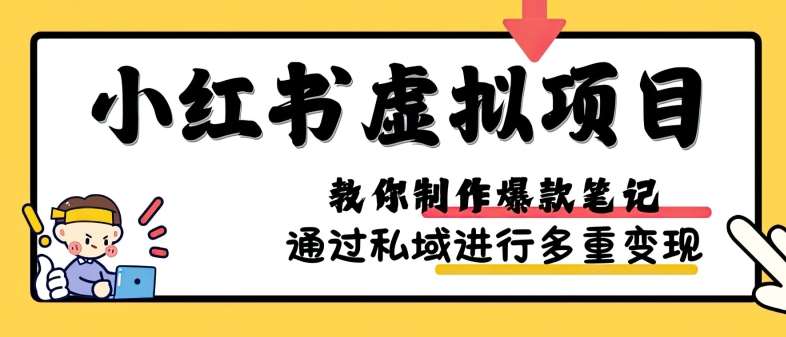 小红书虚拟项目实战，爆款笔记制作，矩阵放大玩法分享-悟空知识星球
