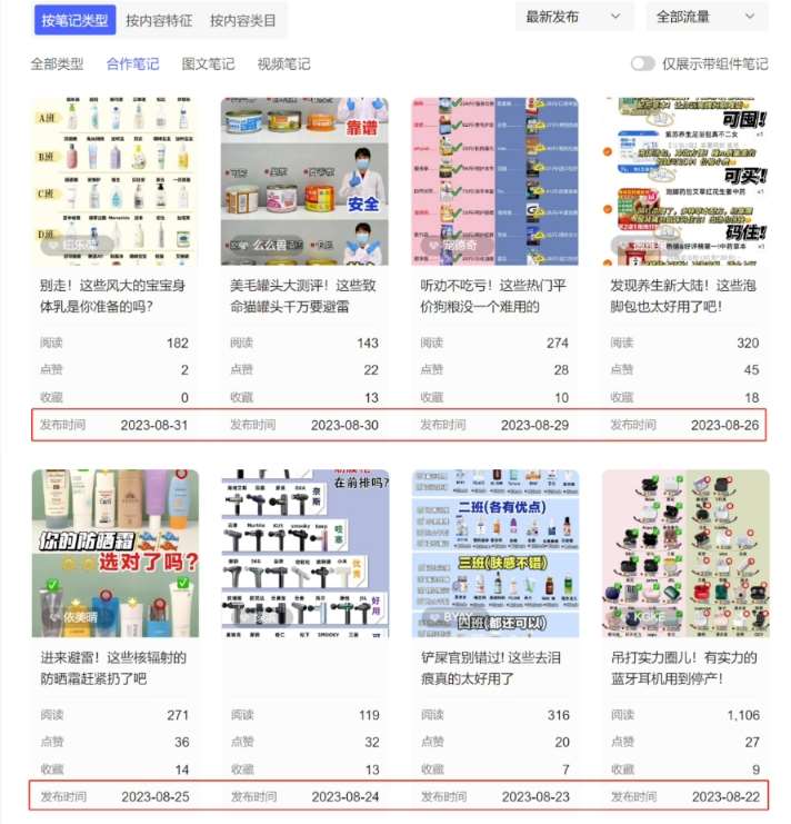 图片[2]-小红书达人矩阵项目第二期，简单易上手，兼职全职都行-悟空知识星球