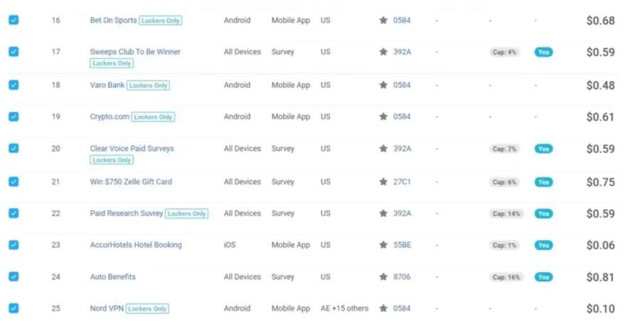 图片[2]-三大国际自媒体网站玩转技巧，每天工作半小时，赚取200美金（网址+教程）【揭秘】-悟空知识星球