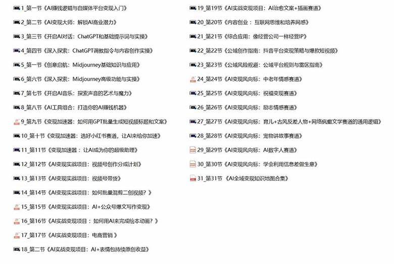 图片[5]-AI全面变现实操班：从0到1引领你赚取副业首桶金 AI工具玩法/实战技能/变现-悟空知识星球