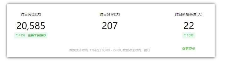 图片[2]-2024小绿书项目独家搬砖玩法，赚取流量主收益-悟空知识星球