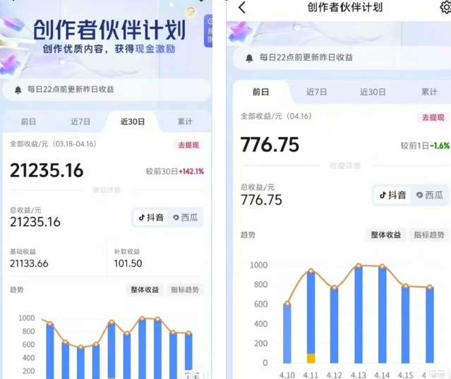 图片[2]-抖音海洋动物赛道新玩法，撸创作者伙伴计划，日入大几张，保姆级教程-悟空知识星球