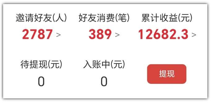 图片[2]-2025网盘拉新项目独家玩法，靠主项目支线做出全自动收益-悟空知识星球