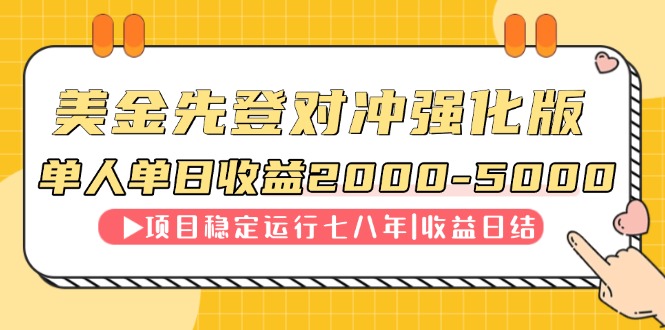 （14906期）连续8年创单日收入NO.1项目，日收益2000-5000-悟空知识星球