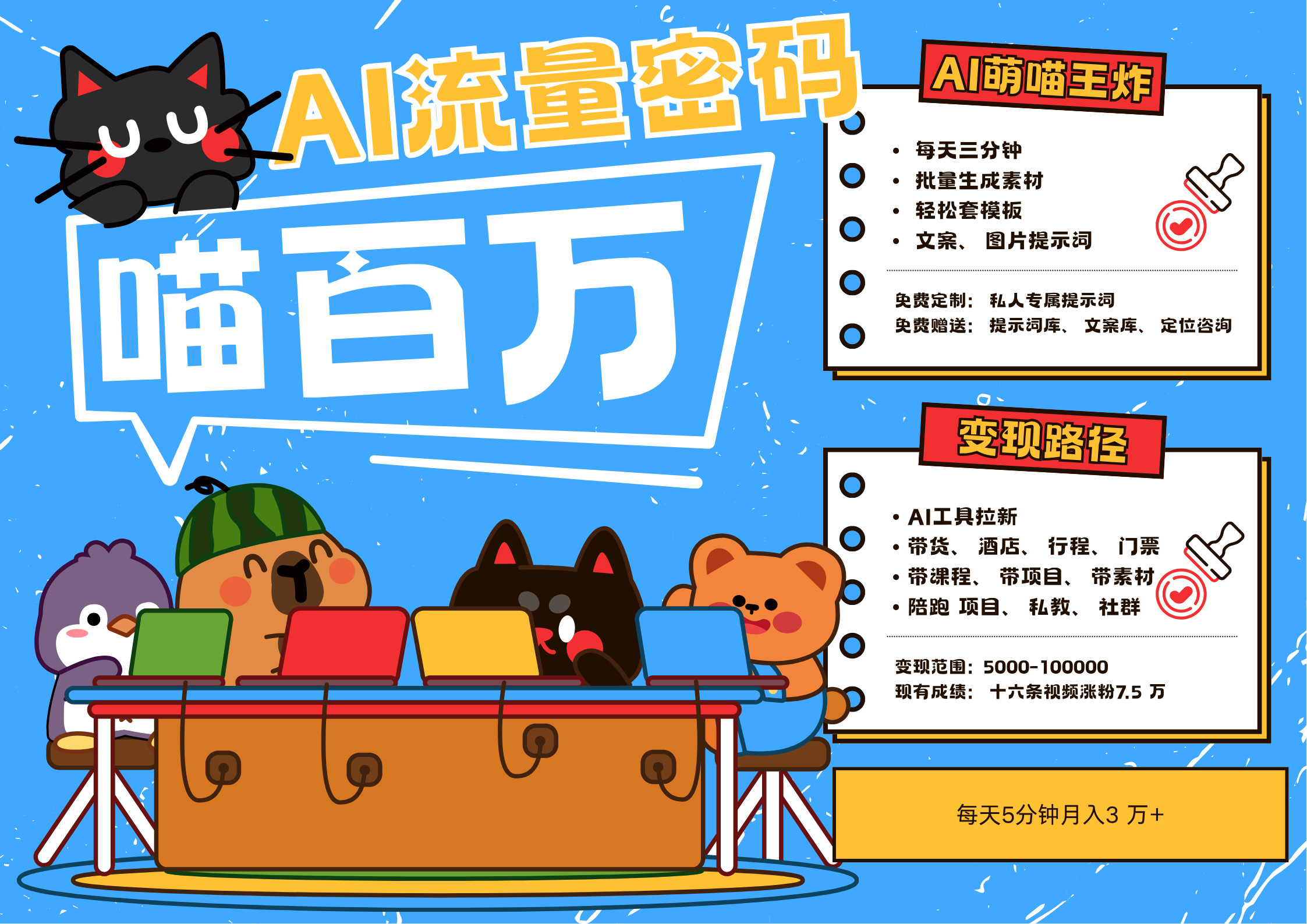 AI+宠物+旅行，2025最火流量密码 轻松用AI宠物做文旅账号，N种变现渠道月入五位数-悟空知识星球