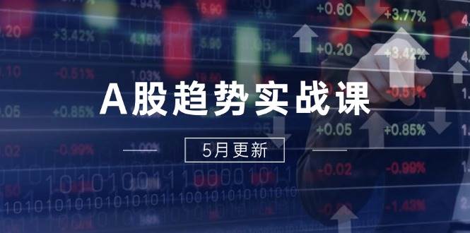 （14808期）A股趋势实战课：主力动向+政策红利，2025全年策略5月更新-悟空知识星球