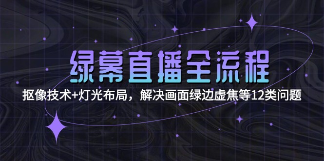 （15044期）绿幕直播全流程：抠像技术+灯光布局，解决画面绿边虚焦等12类问题-悟空知识星球