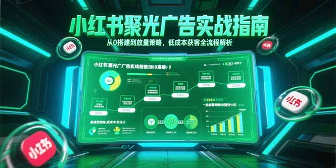 （15248期）小红书聚光广告实战指南，从0搭建到放量策略，低成本获客全流程解析-悟空知识星球