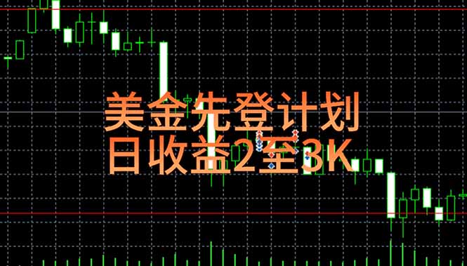 (15033期)稳定做了7年的项目!日入2000至4000,日结,可来线下教学!-悟空知识星球
