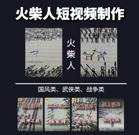 图片[2]-火柴人动画制作教程：从拳脚设计到武器运用，国风短视频新赛道-悟空知识星球