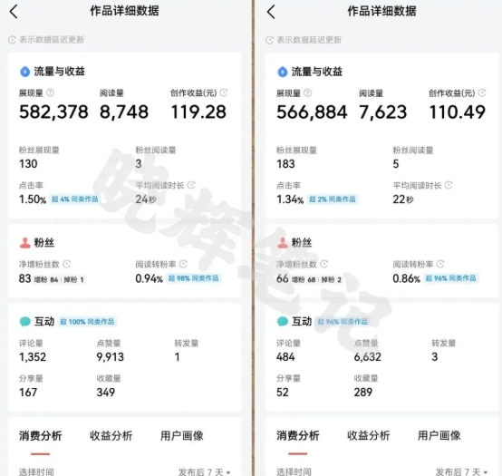 图片[5]-2025年今日头条新玩法，我用这个方法，一天挣了5张+-悟空知识星球