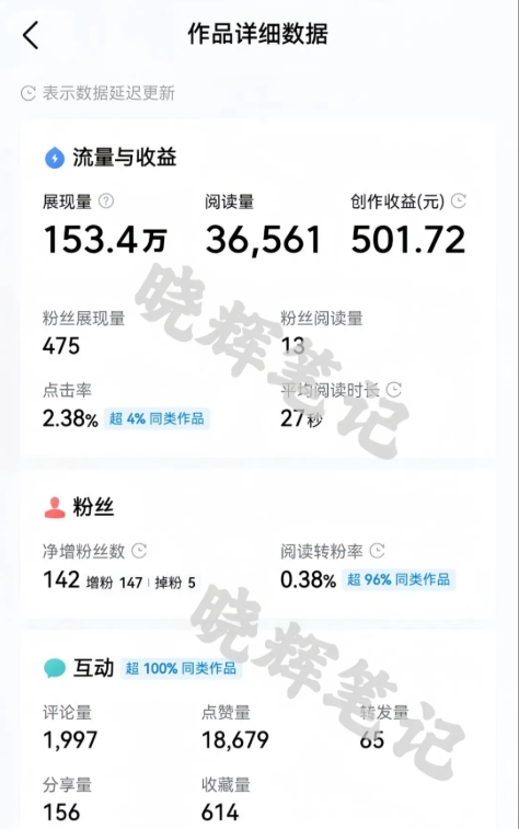 图片[2]-2025年今日头条新玩法，我用这个方法，一天挣了5张+-悟空知识星球