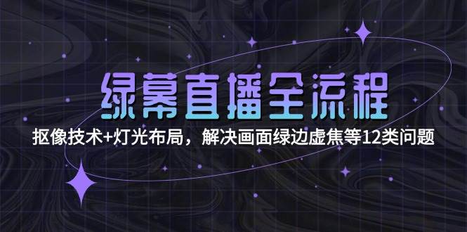 绿幕直播全流程：抠像技术+灯光布局，解决画面绿边虚焦等12类问题-悟空知识星球