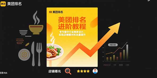 （15528期）美团排名进阶教程：专为餐饮行业商家设计，实现店铺曝光和流量提升-悟空知识星球